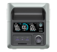 Romoss RM300 80000mAh, 256Wh Portable Power Station