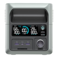 Romoss RM300 80000mAh, 256Wh Portable Power Station