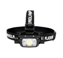 Superfire HE11 head flashlight