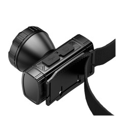 Superfire HL96 headlamp flashlight Superfire HL96 headlamp flashlight