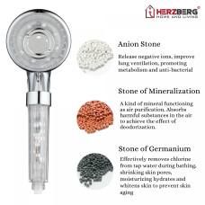 Herzberg HG-8023: Personal Showerhead - Antibacterial Activation Mineralization Ball Showerhead Herzberg HG-8023: Personal Showerhead - Antibacterial Activation Mineralization Ball Showerhead