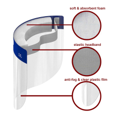 Face Shield Set of 6 Protective Face Shield Face Shield Set of 6 Protective Face Shield