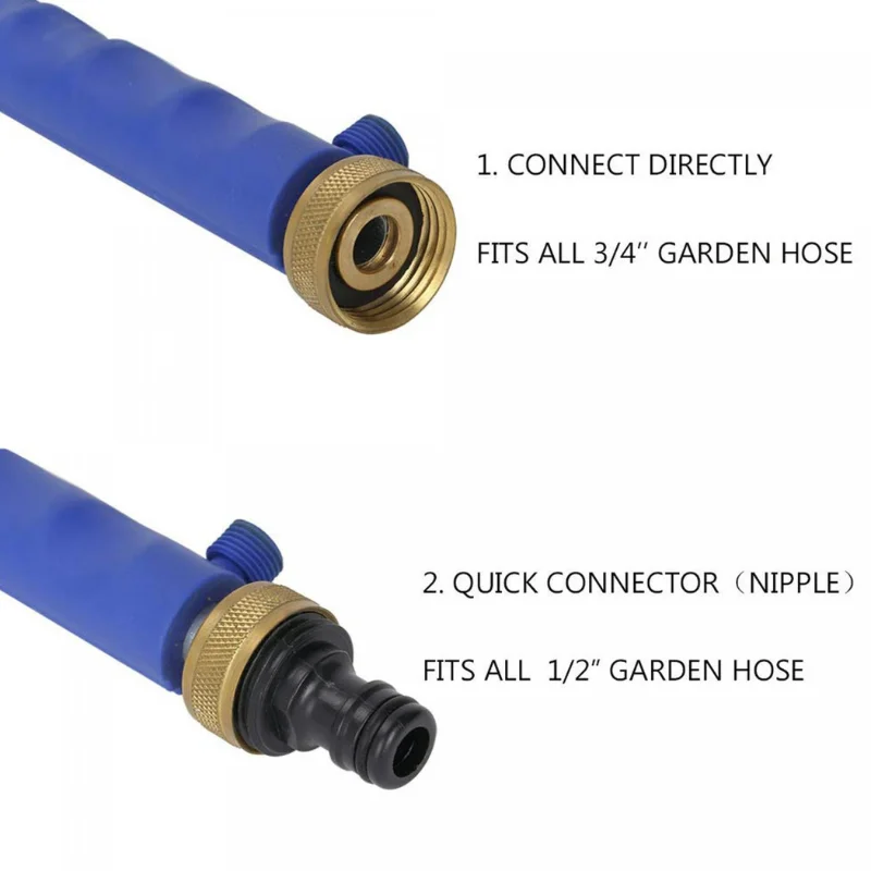 Herzberg HG-03824: Double Nozzle Water Jet High-Pressure Washer Wand - Blue Herzberg HG-03824: Double Nozzle Water Jet High-Pressure Washer Wand - Blue